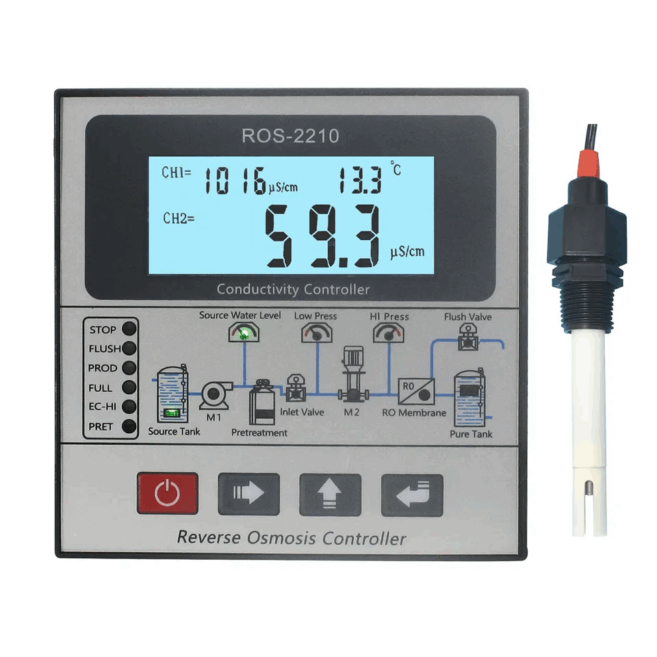 How to use online intelligent Reverse Osmosis meter